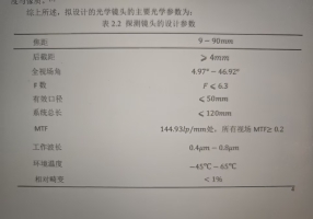 根据要求选择初始结构