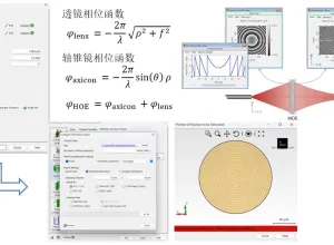 [VirtualLab] 产生长焦深Bessel光束的HOE设计