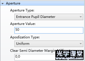 ZEMAX光学设计——双胶合消色差透镜设计