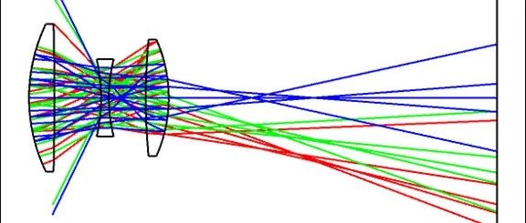 ZEMAX详解（13）--如何用Zemax进行鬼影分析