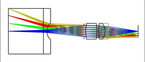 Zemax光学设计实例（69）---一个成像在光纤束的内窥镜物镜的设计